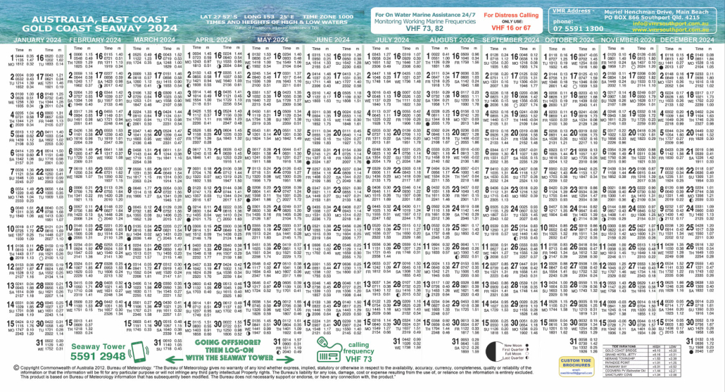 VMR Tide Chart VMR Southport